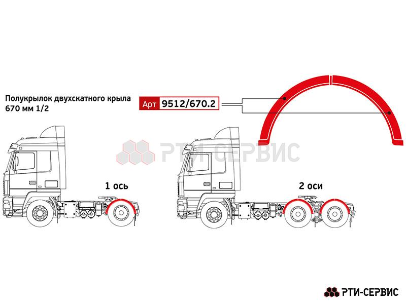 Полукрылок двухскатного крыла 670 мм 1/2 - фото 1
