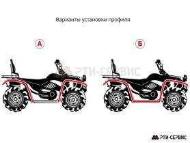 Универсальный резиновый расширитель арок на квадроцикл 90 мм - фото 2