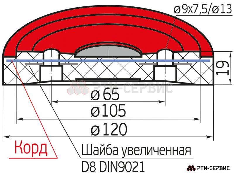 Накладка резиновая для подъемников "STENHOJ". КОРД - фото 2