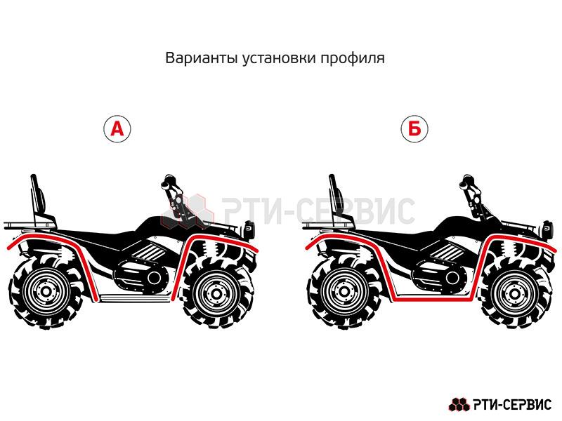 Универсальный резиновый расширитель арок на квадроцикл 150 мм - фото 2