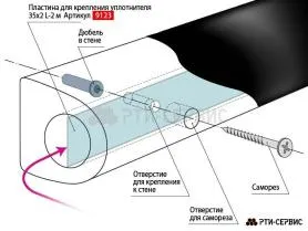 Отбойник резиновый для стен 75 РП L-3 м - фото 3